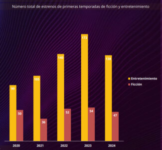 Geca - Teleformat - España producciones ficción no ficción 