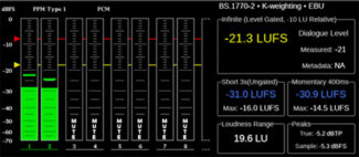 TDT EBU-R128