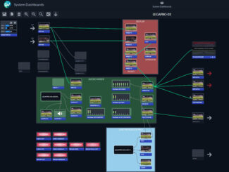 Grass Valley AMPP - Futuro broadcast - Plataforma software - LegaPro - Dashboard