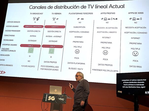 Jordi Mata Ferraté en 5G Workshop RTVE