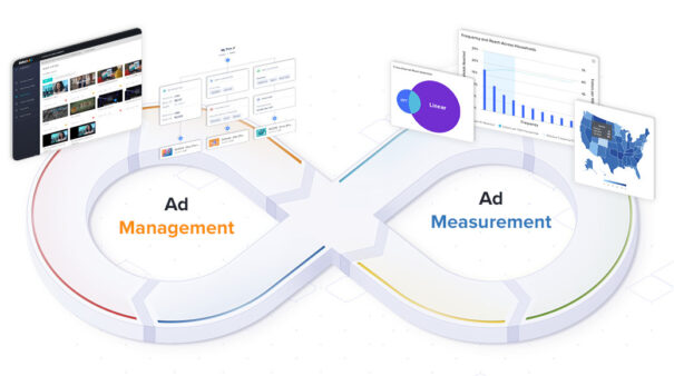 Mediaocean - Innovid - Plataforma publicitaria