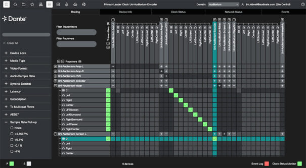 Dante Controller - Interfaz de usuario - UI