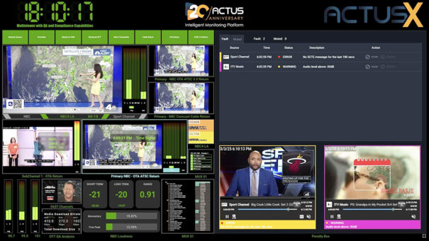 Actus X - NAB 2025