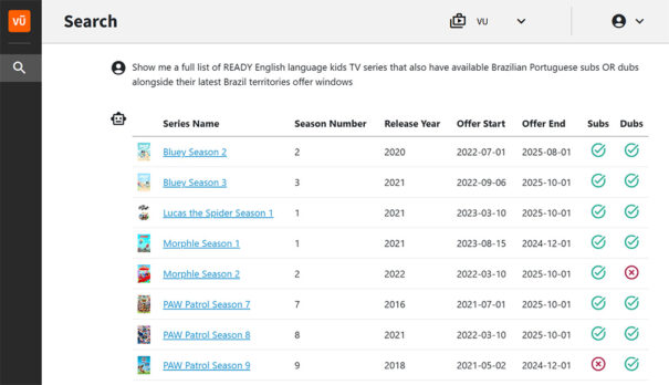 Vubiquity - Catalog Intelligence - NAB 2025