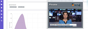 Actus (LiveU) and Pikolo create a unified monitoring solution for broadcast environments